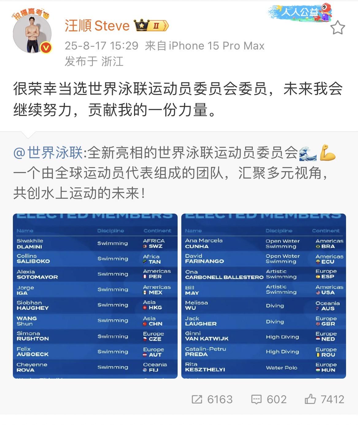 最终汪顺顺, 共选出, 运会男子