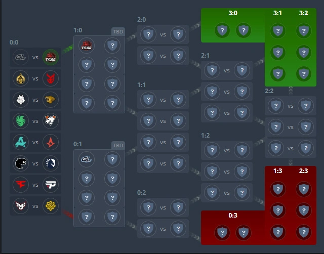 轻轻松松, 次回合Ja 轻轻松松, 次回合Ja